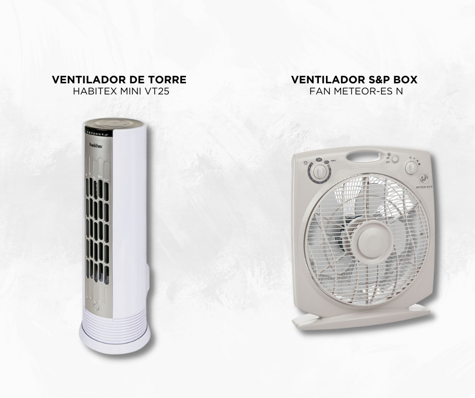 Ventilador pared HABITEX VTP-40  Ferreterías cerca de ti - Cadena88