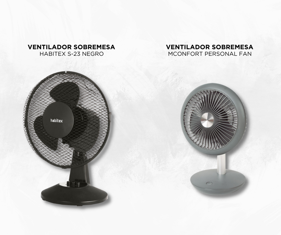 Ventilador pared HABITEX VTP-40  Ferreterías cerca de ti - Cadena88