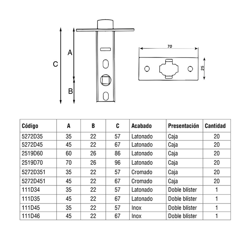 Cerradura picaporte EHL canto cuadrado