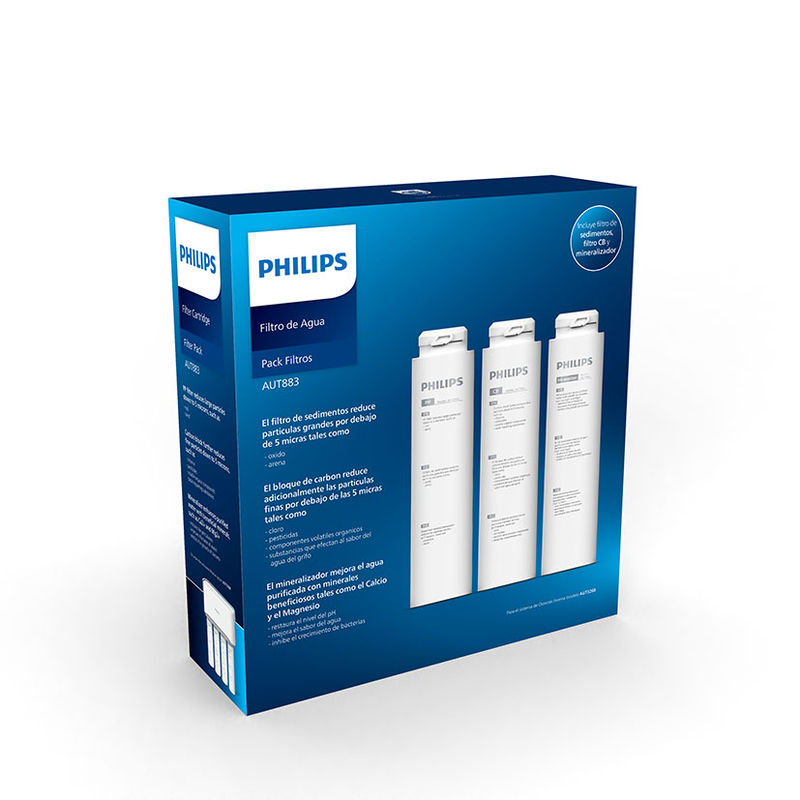 Recambio filtro sistema de ósmosis PHILIPS inversa con tanque AUT3268/10