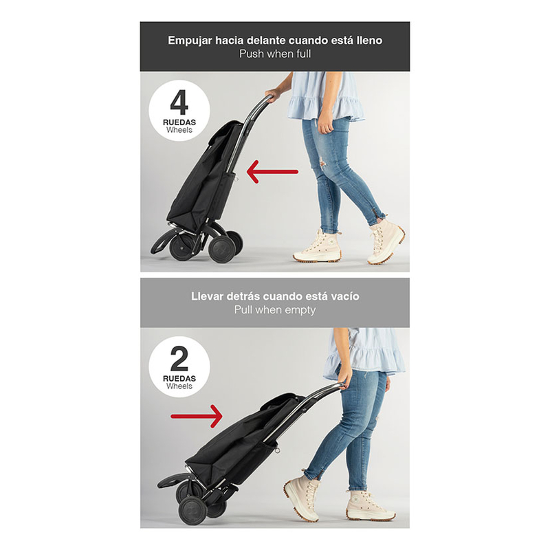 Carro compra ROLSER I-Max Logos 4