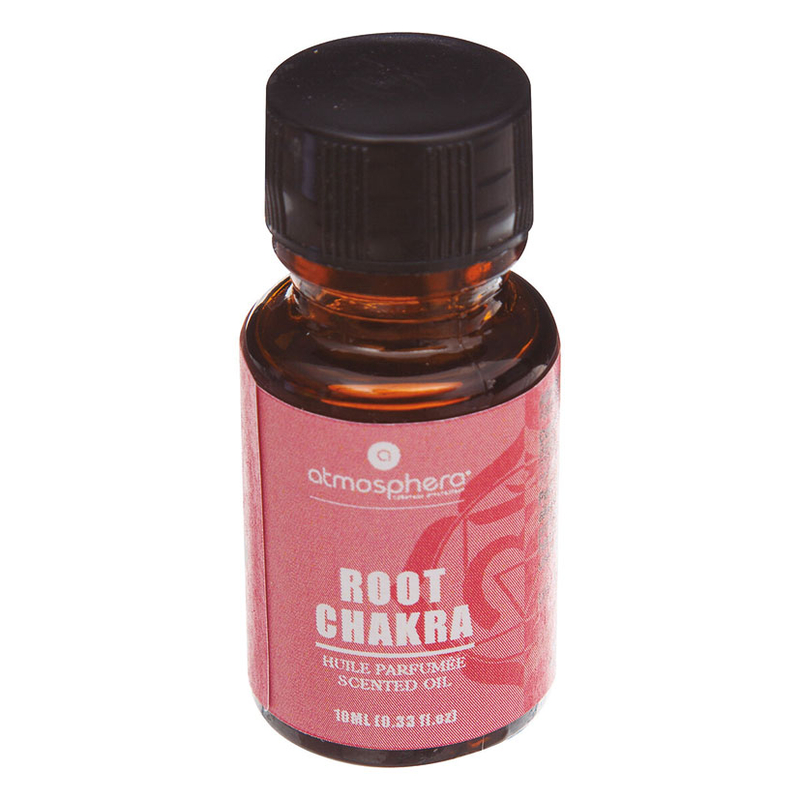 Juego 7 aceites perfumados Chakra