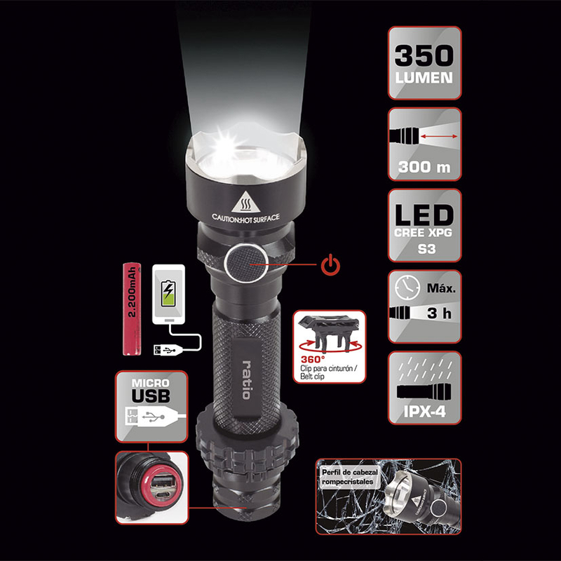 Linterna recargable RATIO LED worklight 5135