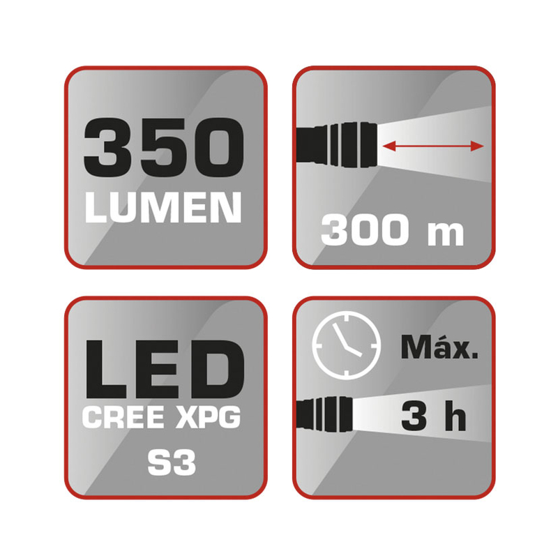 Linterna recargable RATIO LED worklight 5135