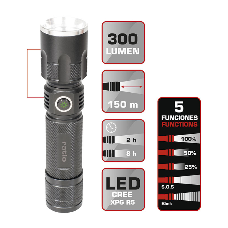 Linterna LED 2 en 1 RATIO WorkLight AL300 Duplo