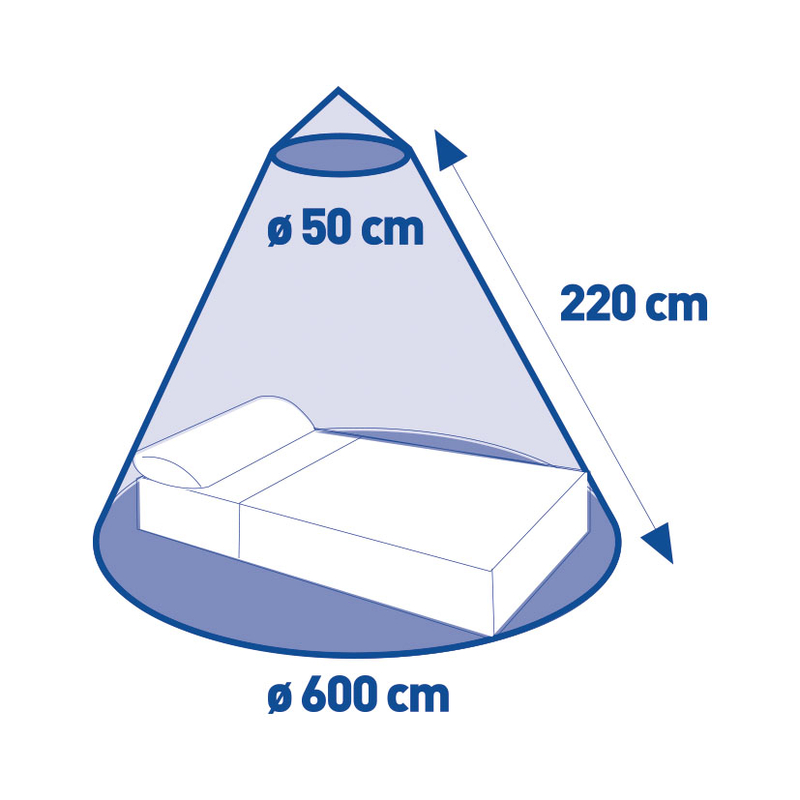 Malla mosquitera HABITEX cama individual