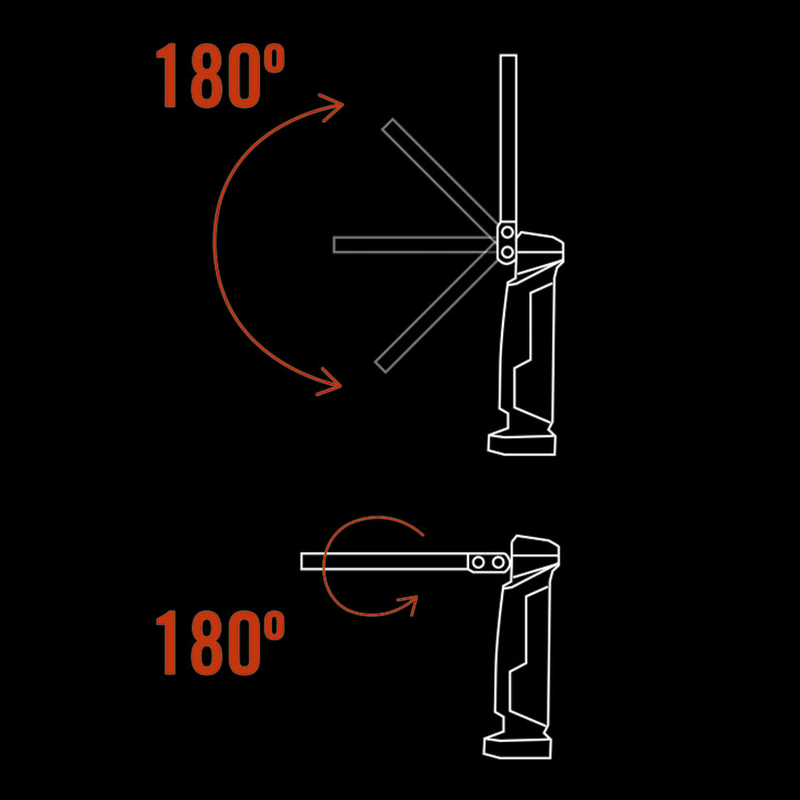Linterna recargable RATIO Worklight RB550