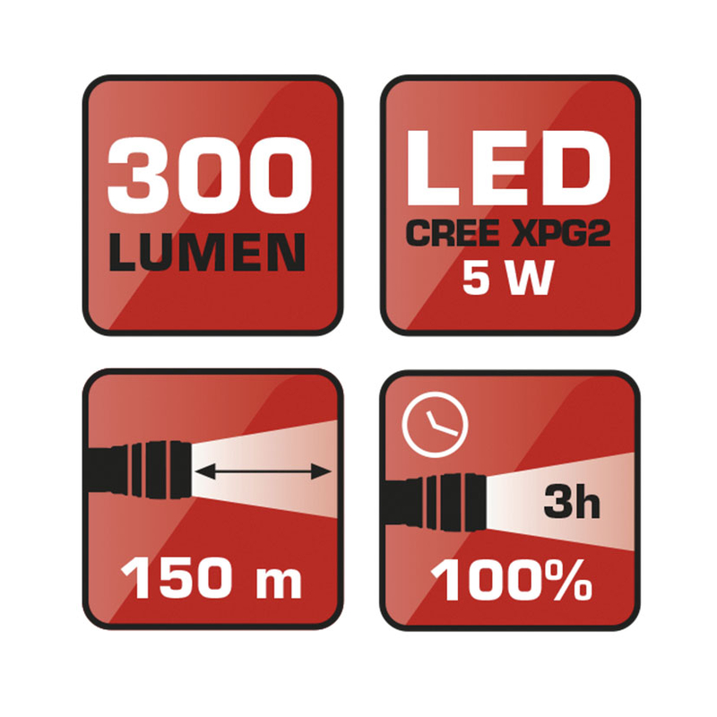 Linterna LED RATIO Worklight AL300P
