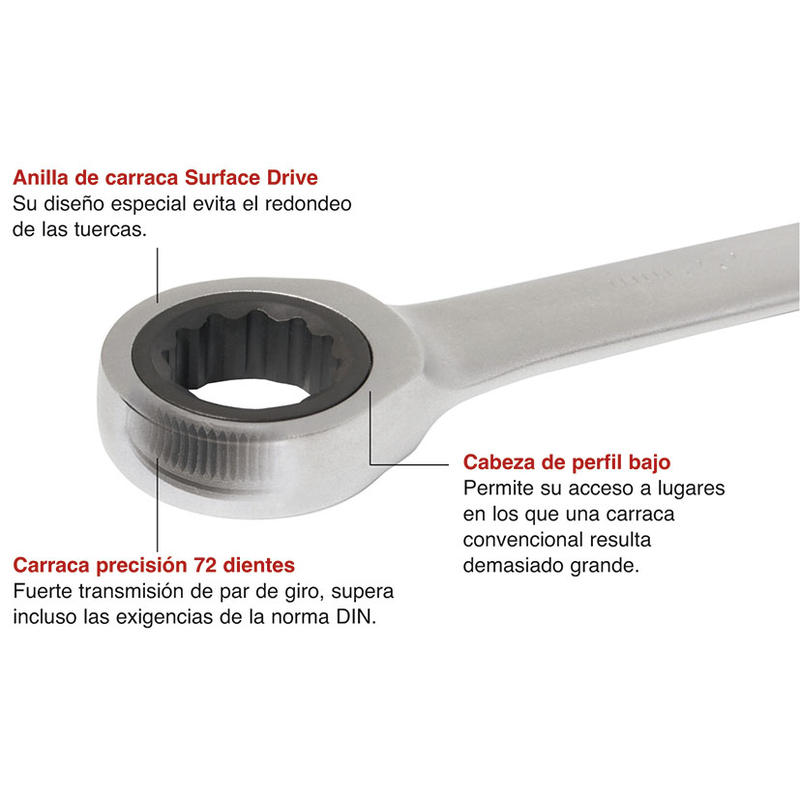 Llave combinada de carraca RATIO Serie Gear