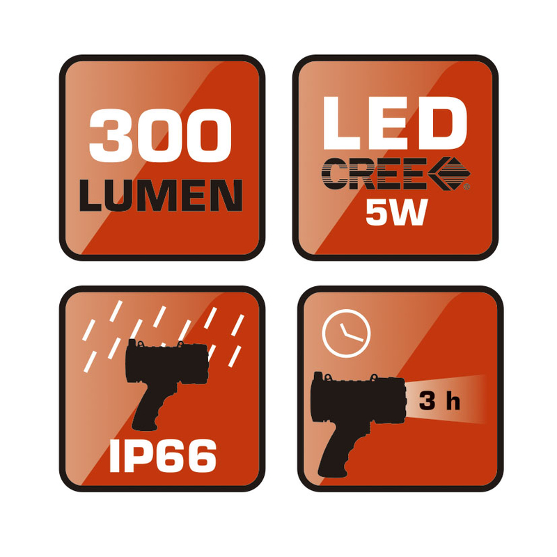 Linterna-foco LED RATIO SpotLight F300P