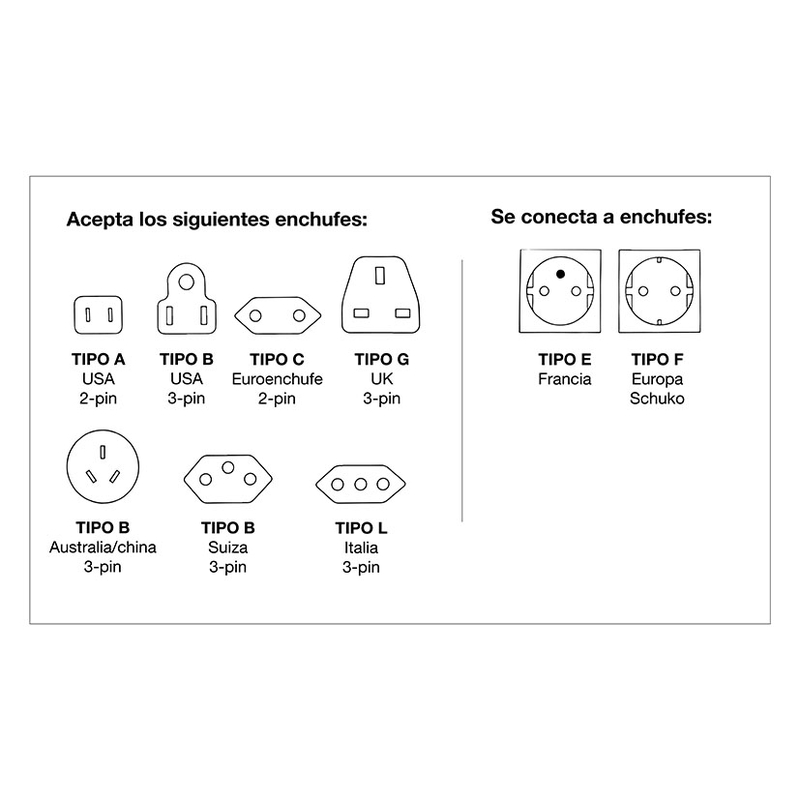 Adaptador de Enchufe de Schuko tipo F a Enchufe Italia Blanco