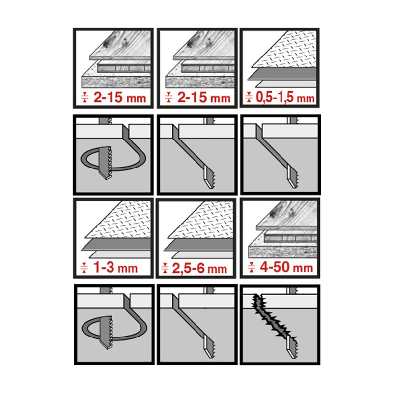 Juego de 10 sierras de calar madera/metal RATIO Proseries