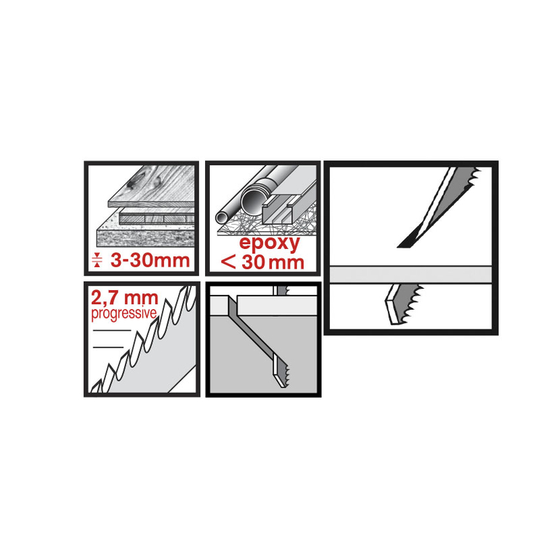 Set 3 sierras calar madera/plástico RATIO RT101B corte limpio anclaje tipo Bosch