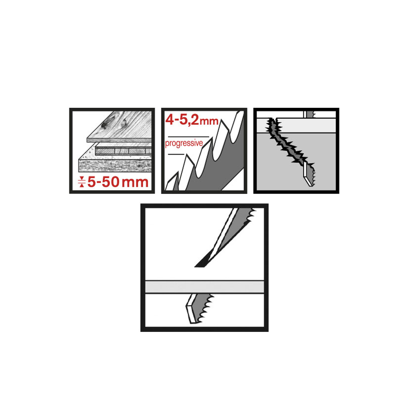 Set 3 sierras calar madera RATIO RT144D corte rápido/recto