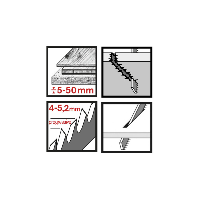 Set 25 sierras calar madera RATIO RT344D corte rápido/recto