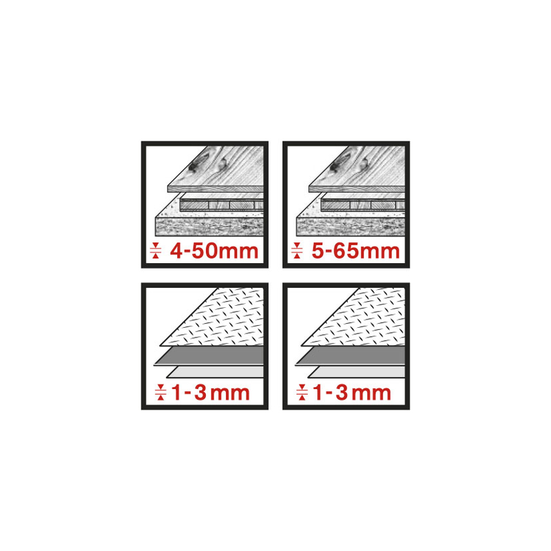 Juego 5 sierras calar madera RATIO Proseries corte básico/recto