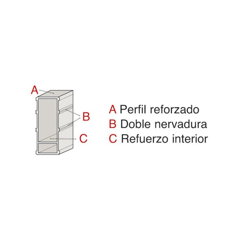 Nivel de burbuja rectangular RATIO Profesional 6981