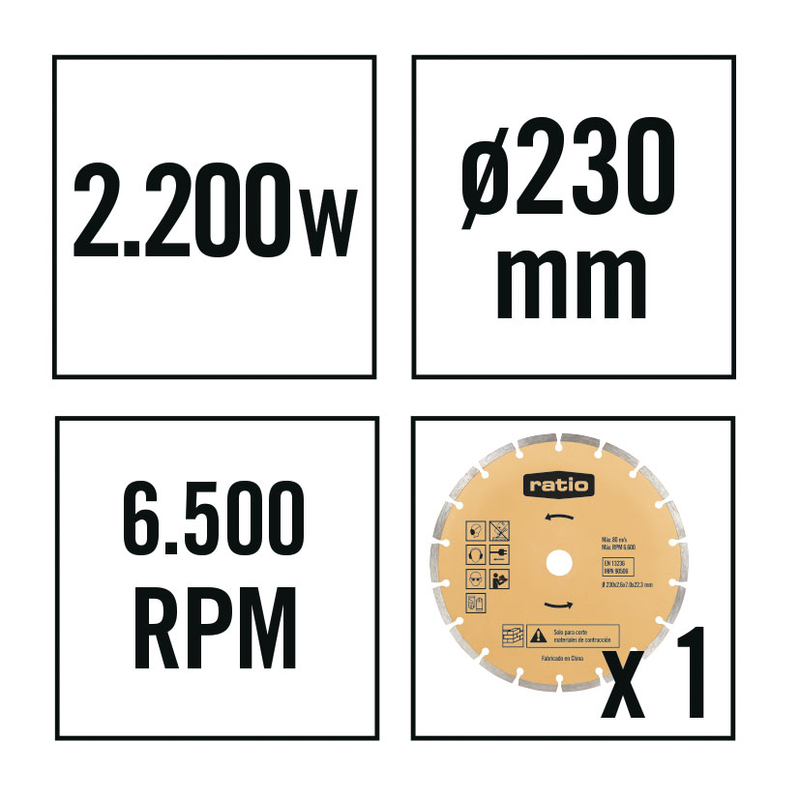 Amoladora angular RATIO AR2200NM