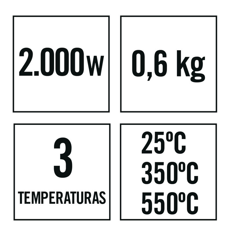 Pistola decapadora RATIO PR2000NM
