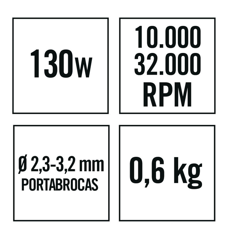 Mini taladro RATIO MNT130NM