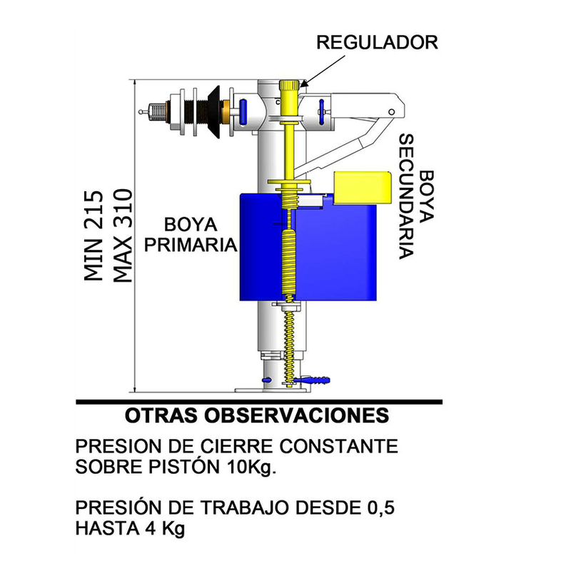Grifo carga cisterna pistón TECNOAGUA VH dual T-468