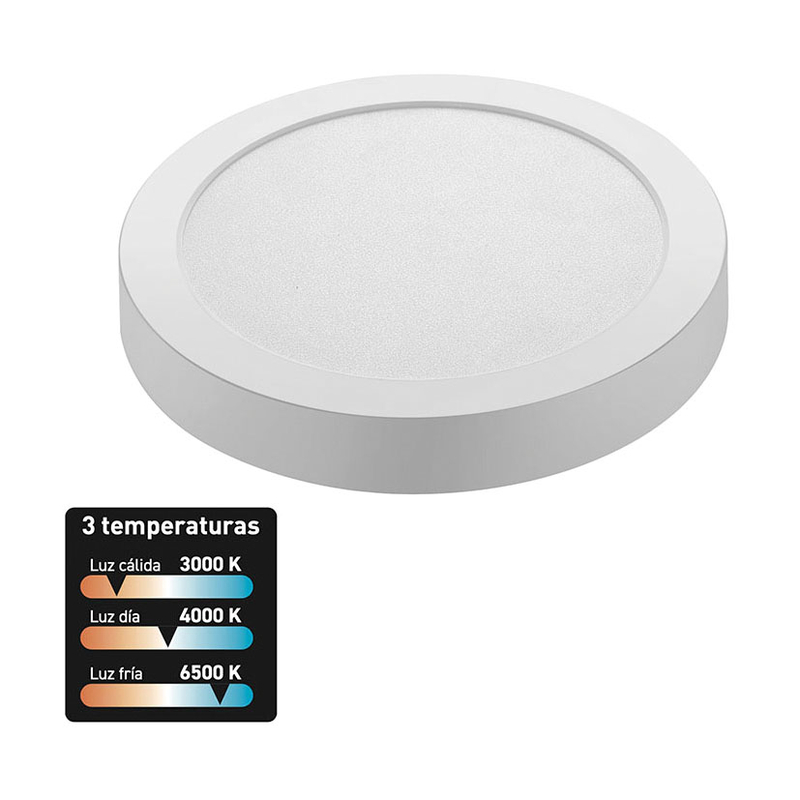 Downlight  superficie DUOLEC LED Roma 3CCT
