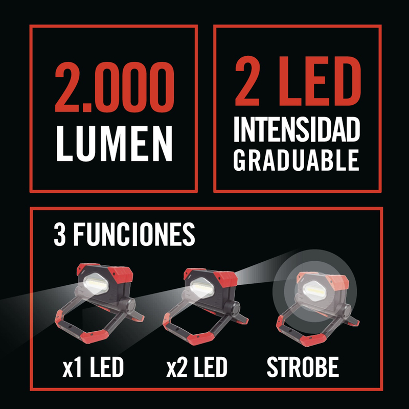 Lámpara de trabajo Led RATIO Worklight XF-01