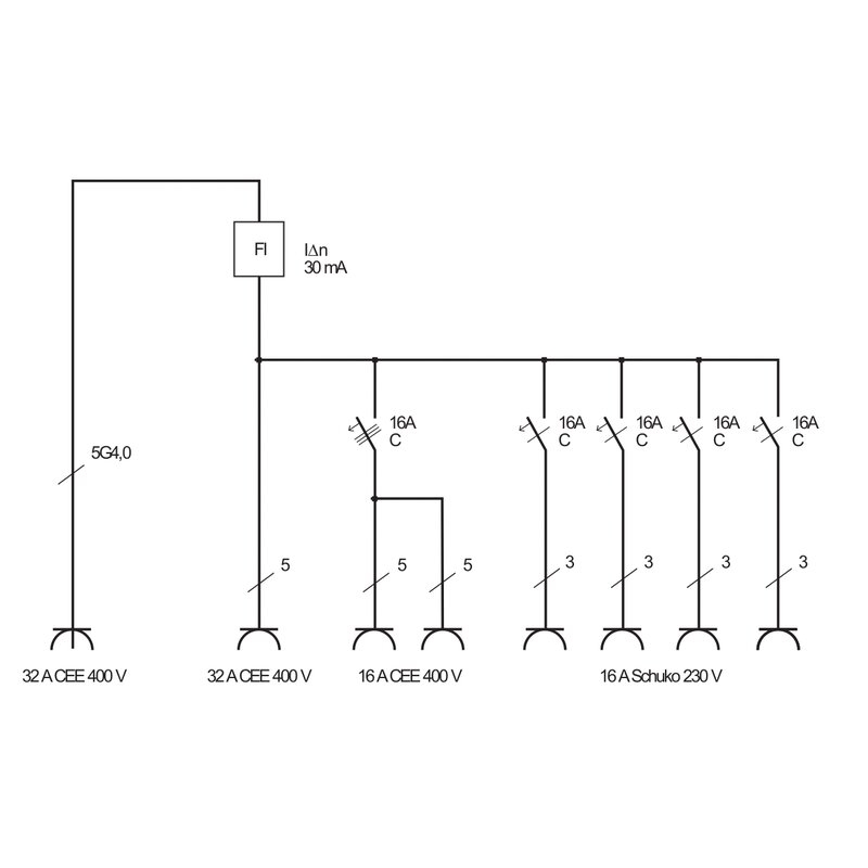 Distribuidor de corriente portátil IP44 para uso en obra y pemanente en exteriores con disyuntor FI, enchufes CEE 1x32A + 2x16A Brennenstuhl