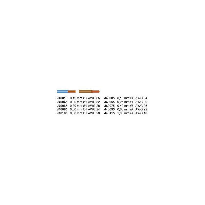 Pelacables de microprecisión SWS-Plus