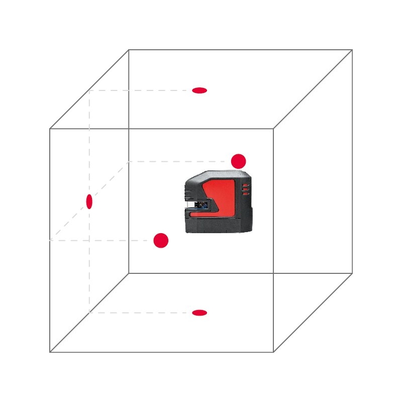 Nivel láser de puntos Lino P5-1 Leica Geosystems