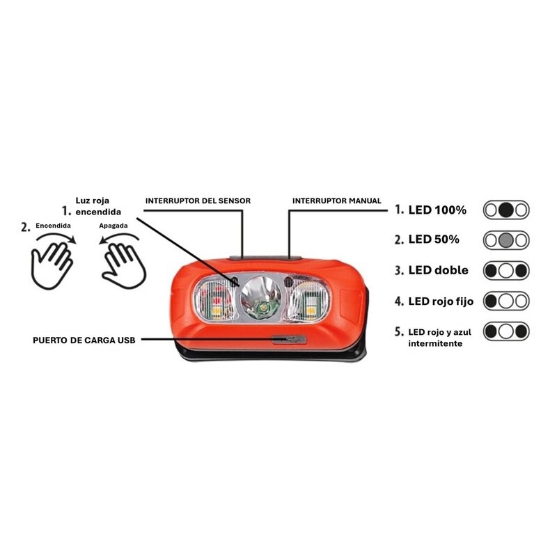 Linterna frontal LED recargable 230 lm con sensor manos libres VULCAN Velamp