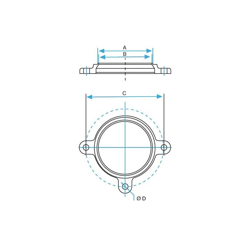 Base giratoria para tornillos de banco FORTISSIMO y FORTISSIMOFIX