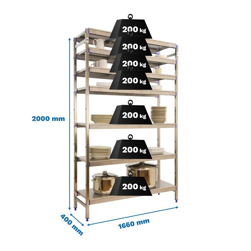 Estantería ac inx 200x166x40cm SIMONRACK