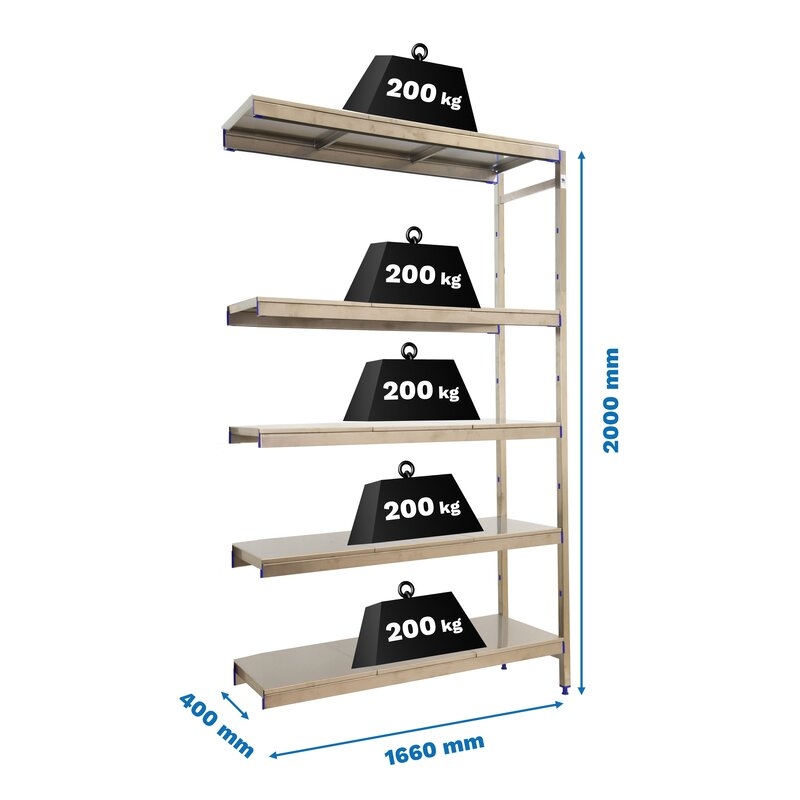 Estantería ac inx 200x166x40cm SIMONRACK