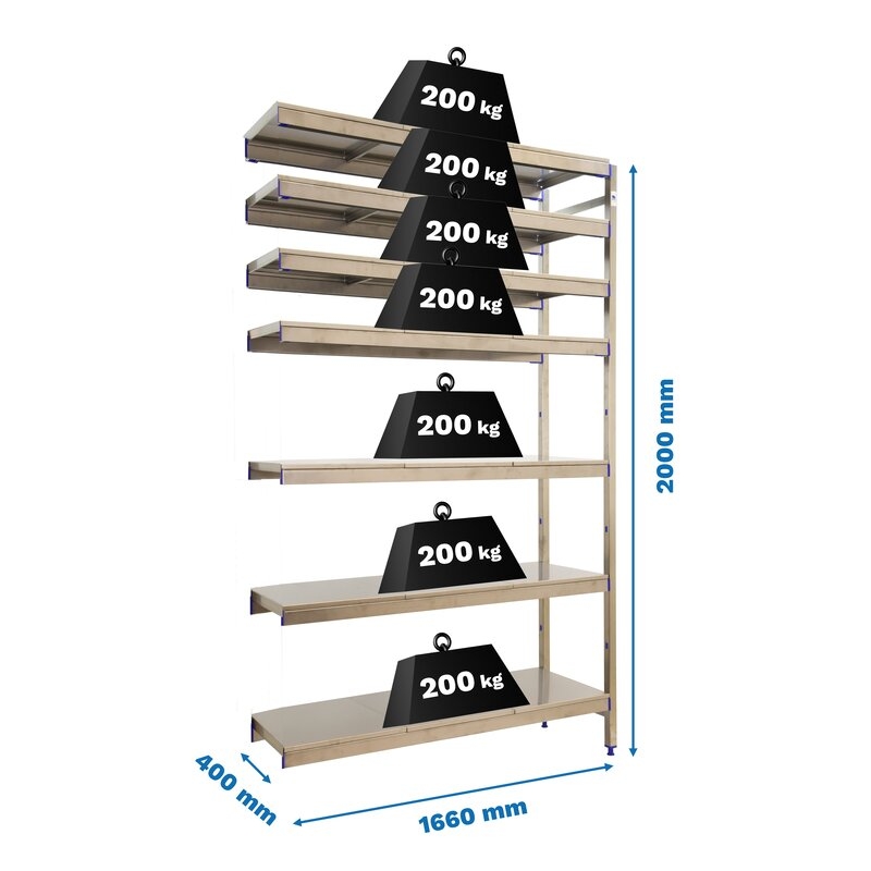 Estantería ac inx 200x166x40cm SIMONRACK
