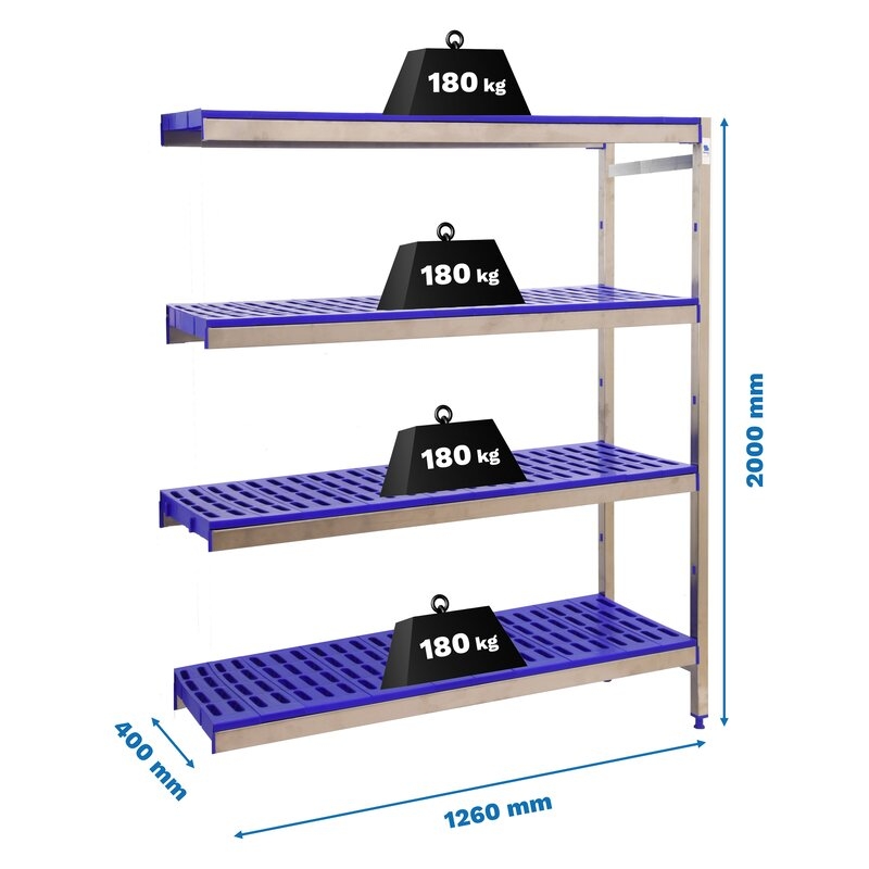 Estantería ac inx 200x126x40cm SIMONRACK