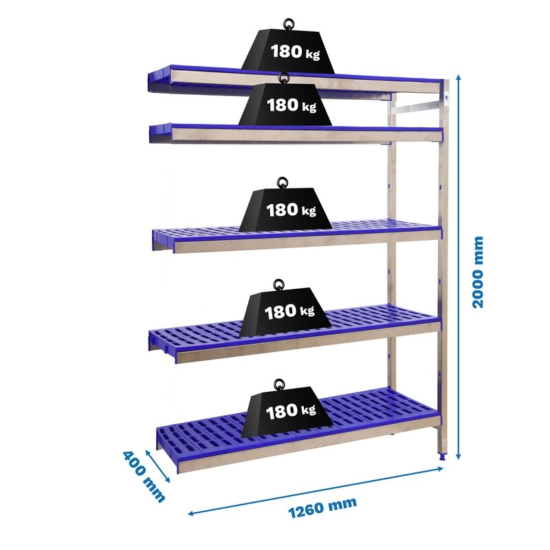 Estantería ac inx 200x126x40cm SIMONRACK