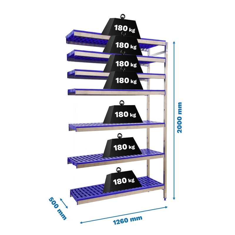 Estantería ac inx 200x126x50cm SIMONRACK